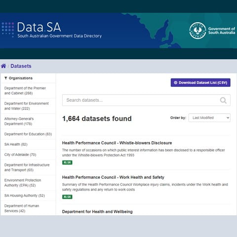 Data SA