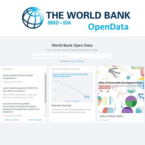 The World Bank Open Data