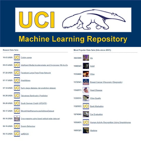 UCI Machine Learning Repository